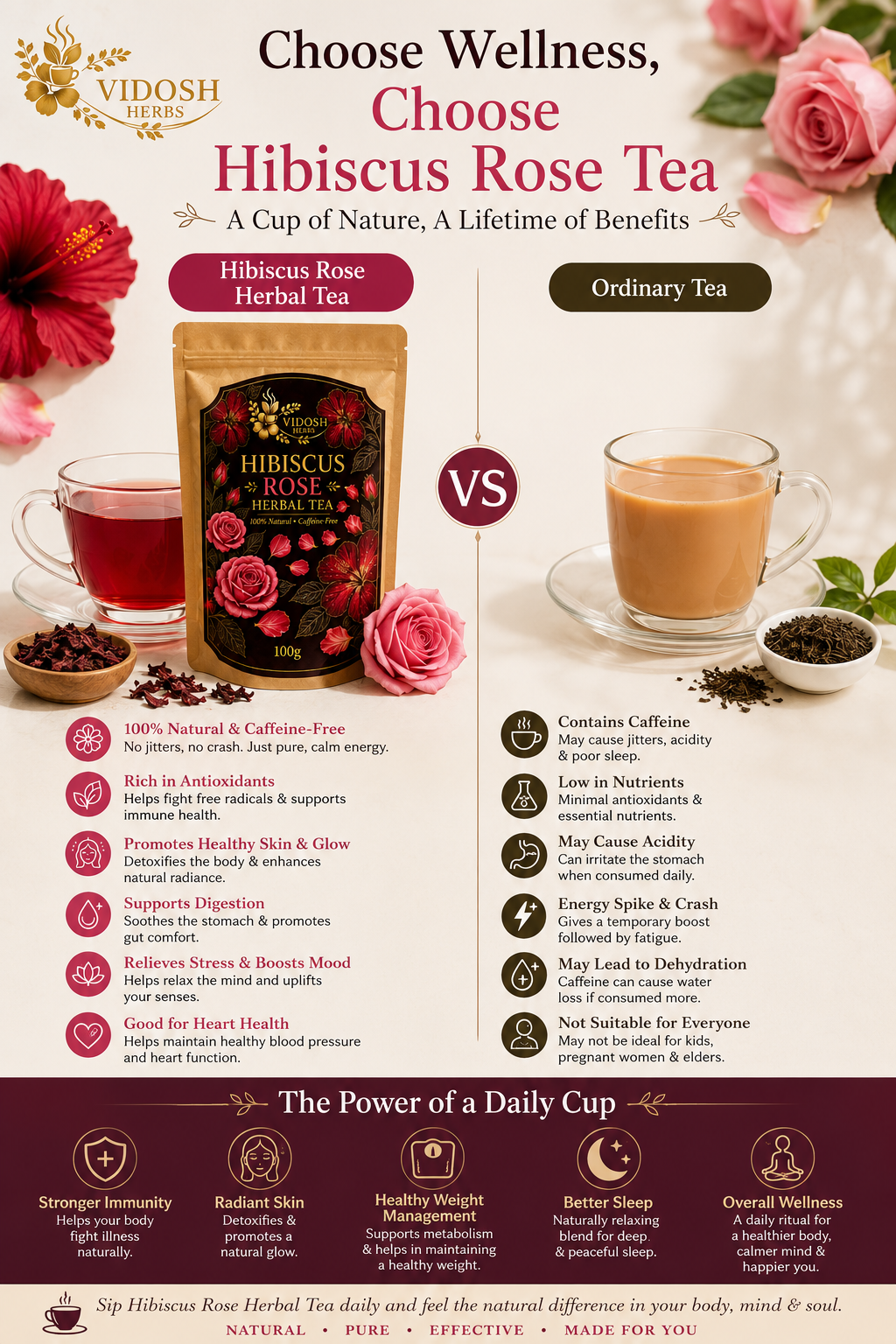 Hibiscus Rose Herbal Tea
